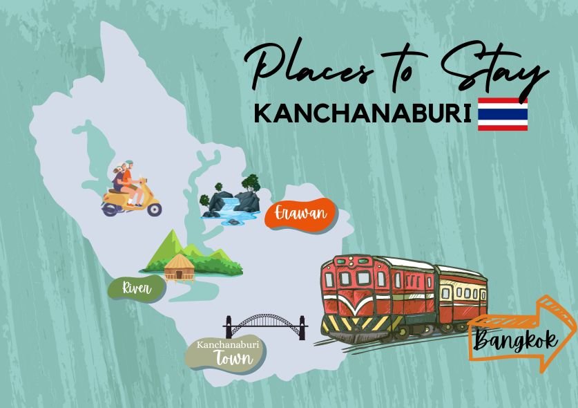 An infographic map of Kanchanaburi